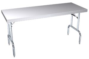 Hallco HET1 Event Table